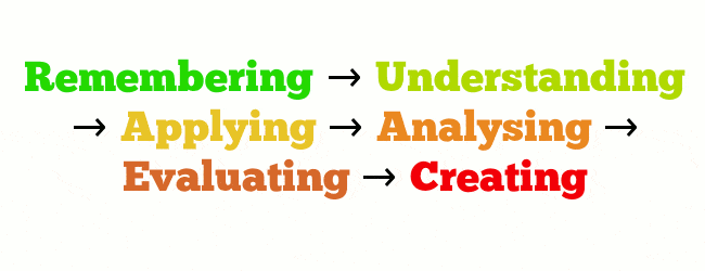 Memorization ≠ Passing the JLPT post image