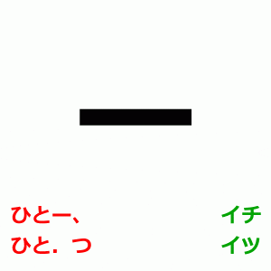 Japanese kanji ichi