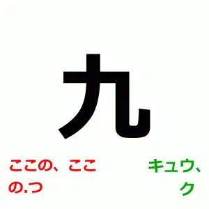 Japanese kanji 九, kun-yomi ここの, ここのつ, on-yomi キュウ, ク