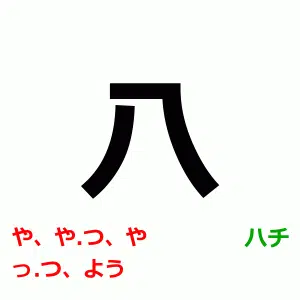 Japanese kanji 八, kun-yomi や, やつ, やっつ, よう, on-yomi ハチ