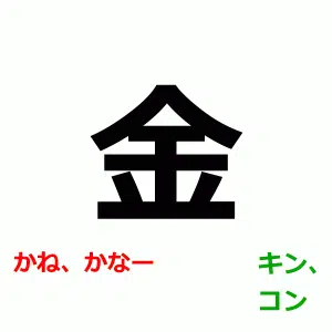 Japanese kanji 金, kun-yomi かね, かな～, on-yomi　キン, コン