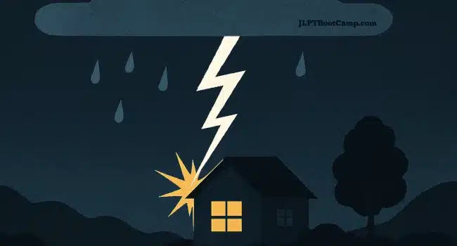 JLPT N5 Kanji  – 電 – den post image